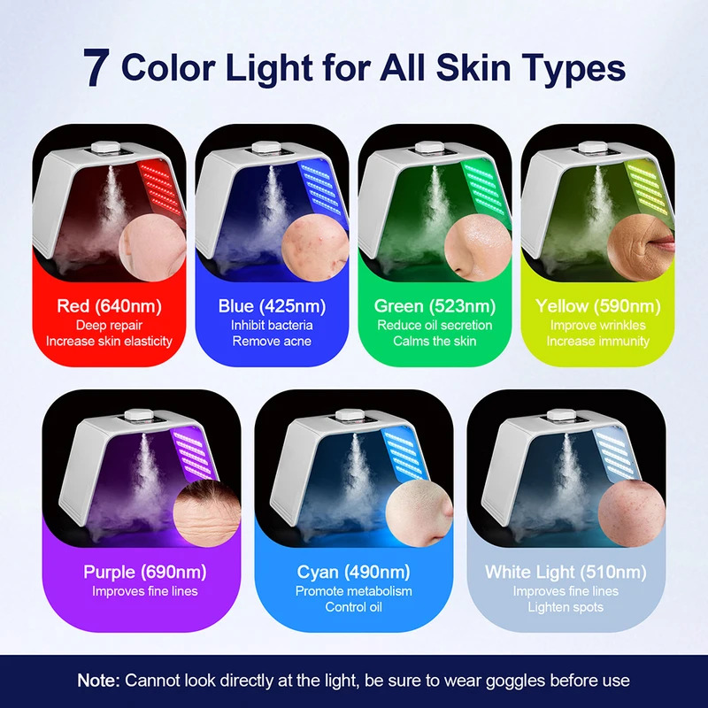 7 Colors LED Photon Beauty Mas - Spa & Wellness Hotel Diament Ustroń Zdjęcia recension och pris